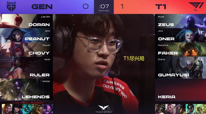 灵活调度 灵活调度